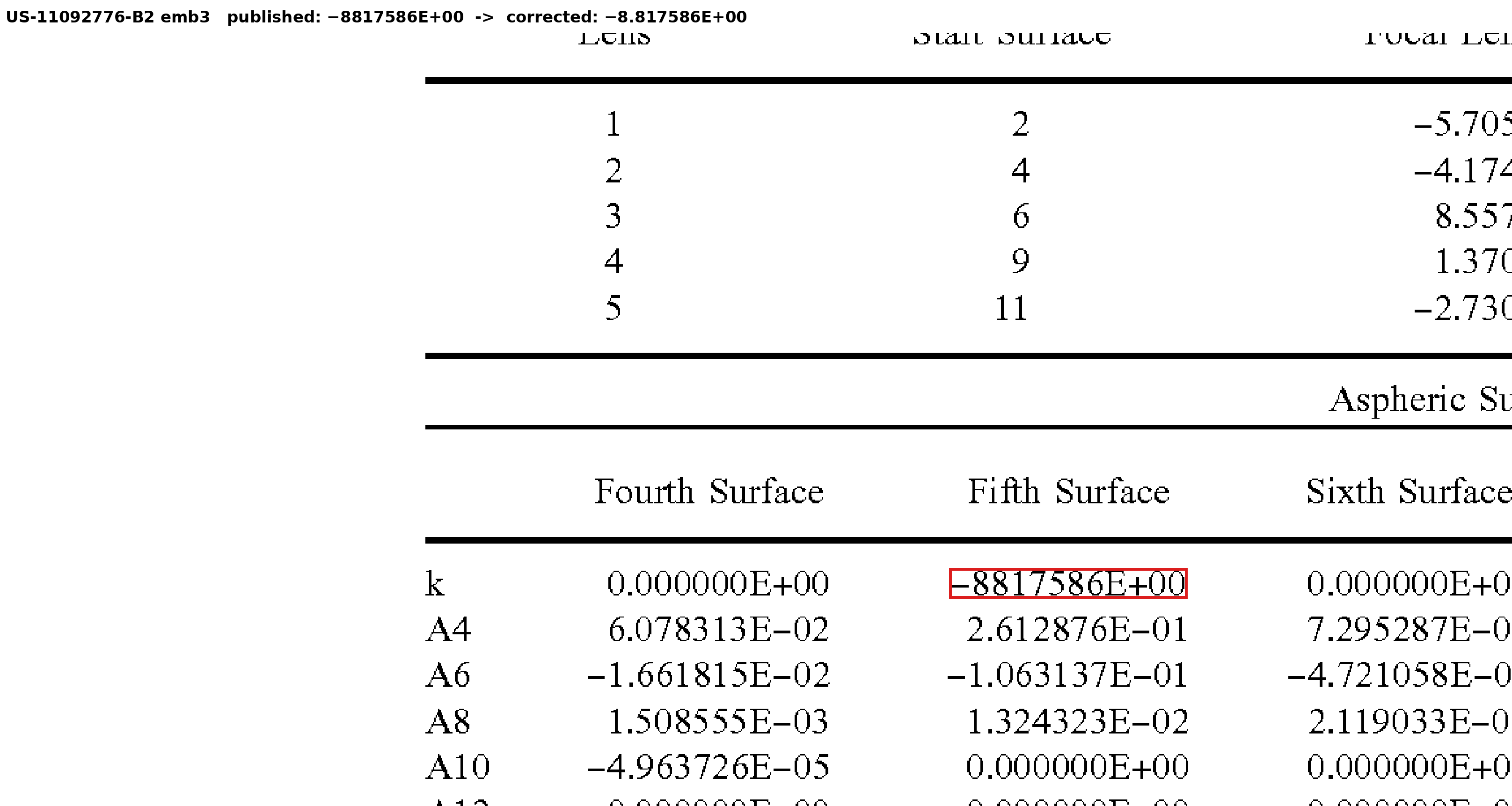Conic mantissa with no decimal point, a 7-digit integer with the exponent